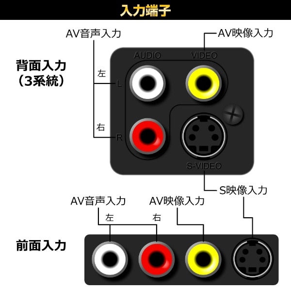 ASL-S411 AVセレクター [S映像端子対応モデル /4入力-1出力](ASL-S411