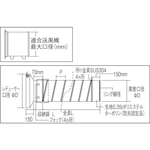 収納型フレキシブルダクト Φ230X5m TFD230S(TFD230S): ビックカメラ