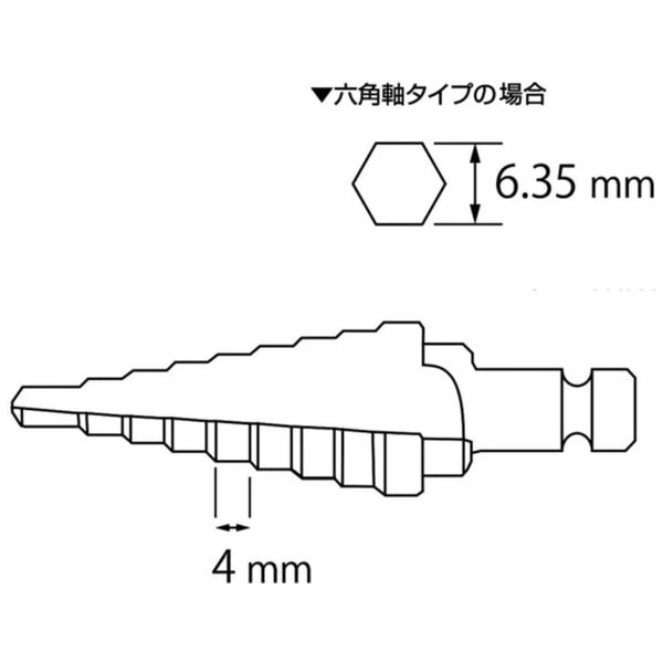 スパイラルステージドリル 9段 LBH521SP(LBH521SP): ビックカメラ｜JRE