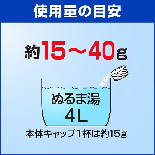 キッチンワイドハイター 業務用 粉末タイプ 3.5kg(ｷｯﾁﾝﾜｲﾄﾞﾊｲﾀｰ