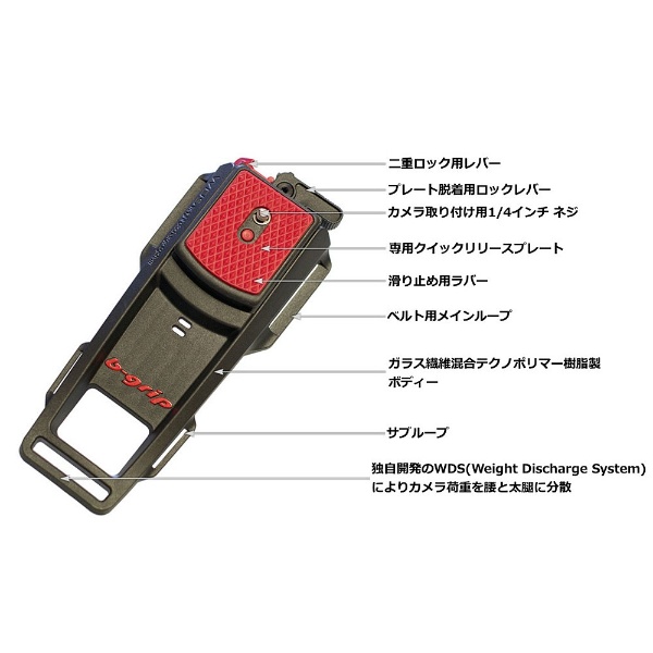 b-grip EVO Camera Belt Holder(エヴォ・カメラベルトホルダー）[EVO