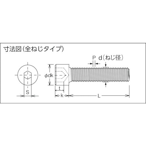 低頭六角穴付ボルト ステンレス全ネジ サイズM4X16 10本入 B0890416