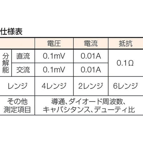 AC／DCクランプ付デジタルマルチメータ MC01U(MC01U): ビックカメラ