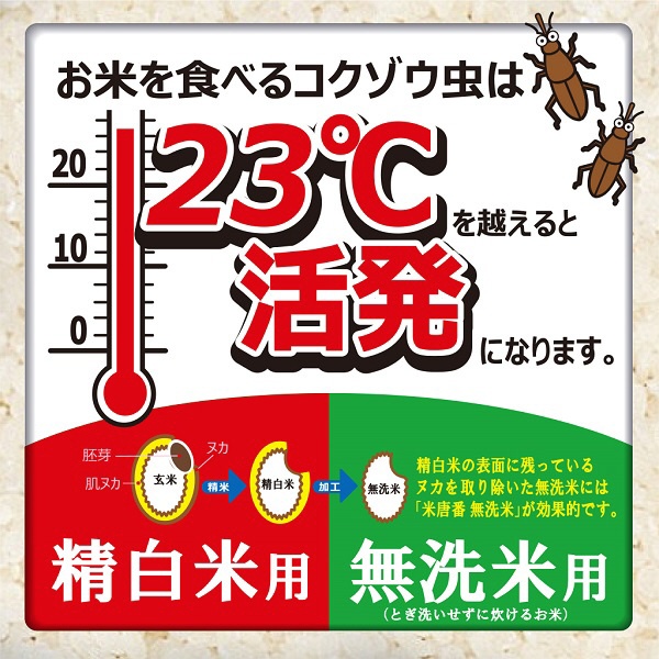 米唐番 米びつ用防虫剤 米 虫よけ 5kgタイプ 25g(ｺﾒﾄｳﾊﾞﾝ5KGﾀｲﾌﾟ): ビックカメラ｜JRE MALL