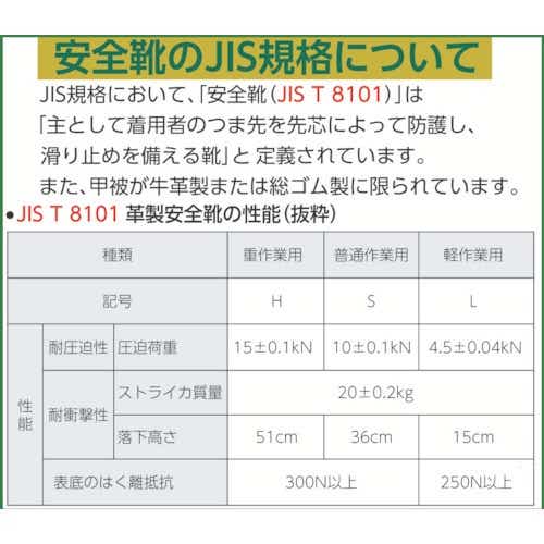 安全靴 半長靴 SS44黒 28．0cm SS4428.0(SS4428.0): ビックカメラ｜JRE