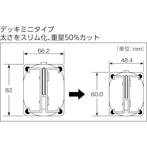 デッキミニ SSS DMSSS(DMSSS): ビックカメラ｜JRE MALL