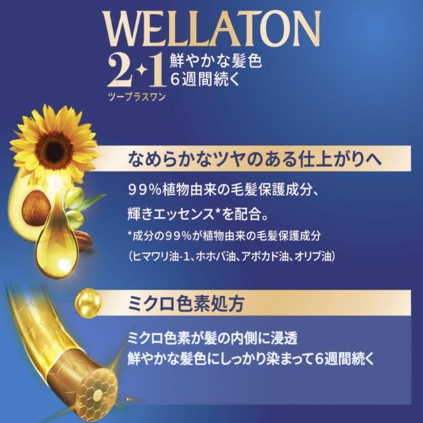 WELLATON（ウエラトーン）2＋1 液状（ジェル）タイプ 8GM より明るい