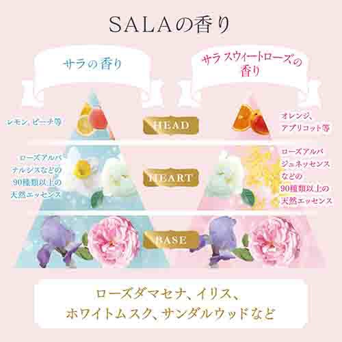 SALA（サラ）シャンプー 軽やかさらさら（サラの香り）（350ml