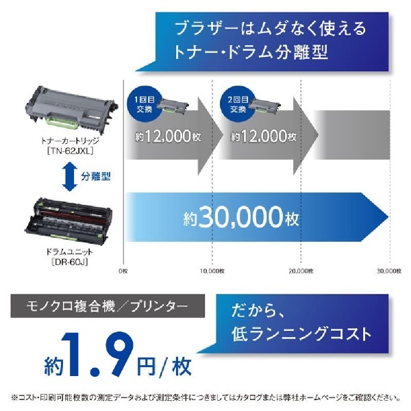 HL-L5200DW モノクロレーザープリンター JUSTIO（ジャスティオ