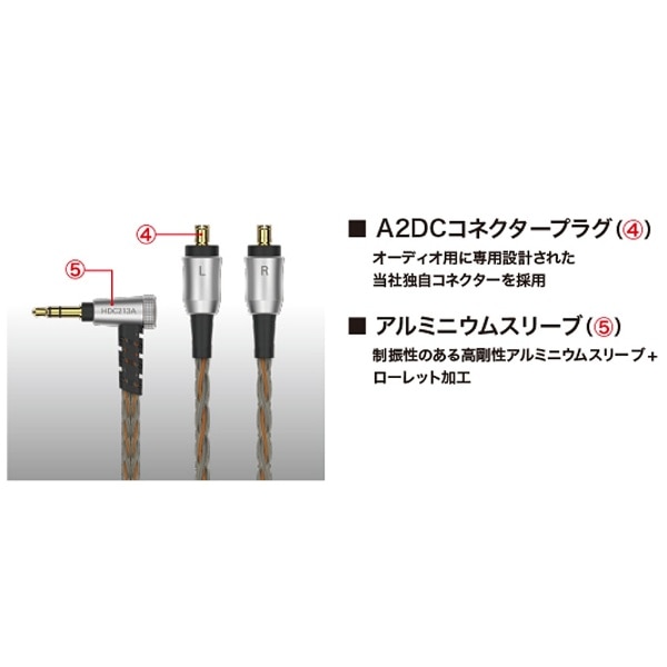 audio-technica オーディオリケーブル HDC213A/1.2 - ケーブル/シールド