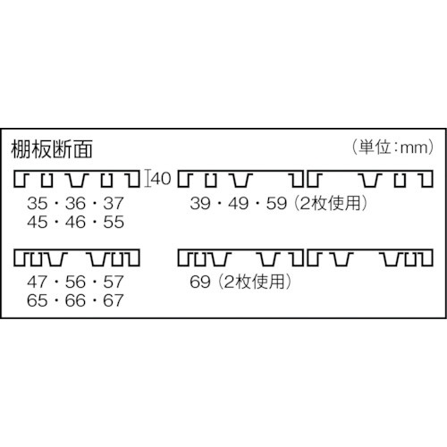 TRUSCO M5型用棚板 1800X471 中受付 ネオグレ M5-T65S NG 【メーカー