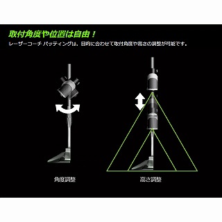 レーザーコーチ パッティング G013P【返品交換不可】(ﾚｰｻﾞｰｺｰﾁﾊﾟｯﾃｨﾝｸﾞ