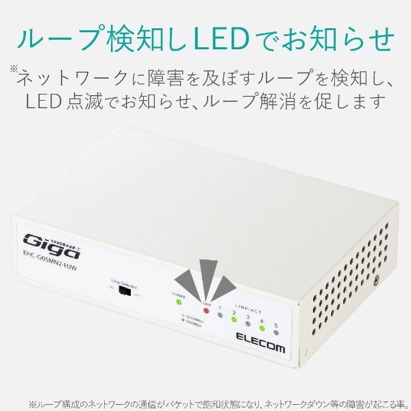 Giga対応ｽｲｯﾁﾝｸﾞHub/5ﾎﾟｰﾄ/金属筐体/磁石付き/電源内蔵ﾓﾃﾞﾙ EHC-G05MN2