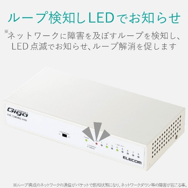 Giga対応ｽｲｯﾁﾝｸﾞHub/8ﾎﾟｰﾄ/金属筐体/磁石付き/電源内蔵ﾓﾃﾞﾙ EHC-G08MN2