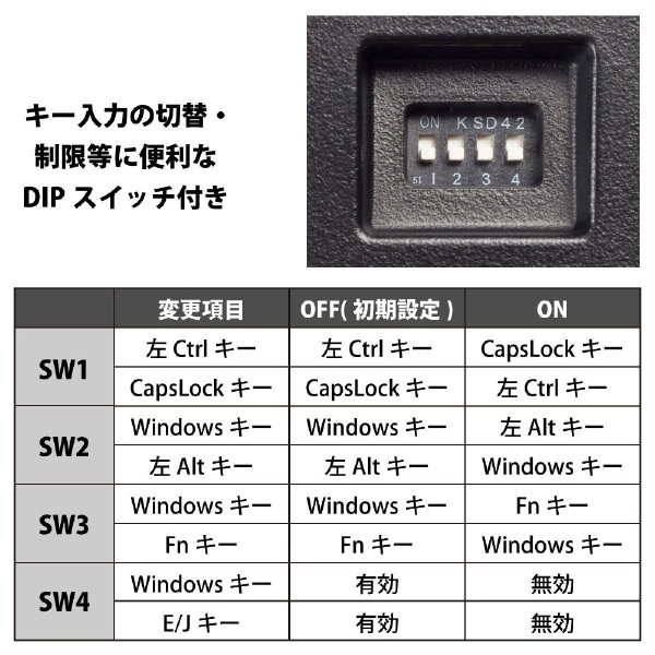 キーボード Cherry MX 赤軸 ProgresTouch RETRO TKL 黒 AS-KBPD91