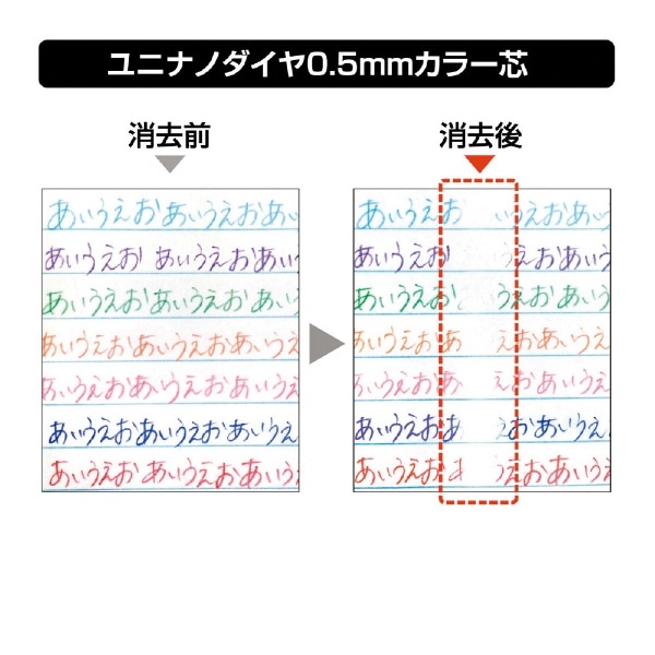 シャープ芯05カラー uni NanoDia(ユニナノダイヤ) オレンジ U05202NDC