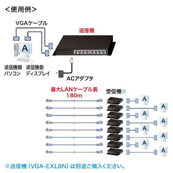 変換・延長ケーブル ブラック VGA-EXRN[VGAEXRN](ブラック