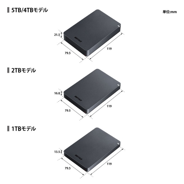 HD-PGF4.0U3-GWHA 外付けHDD ホワイト [4TB /ポータブル型][HDPGF4