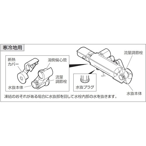 ＳＡＮＥＩ サーモシャワー混合栓 SK18121CT2K-13(SK18121CT2K-13