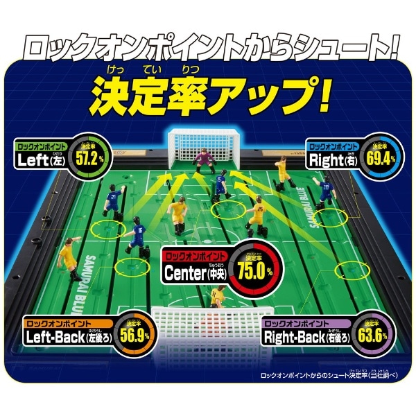 サッカー盤 ロックオンストライカーDX オーバーヘッドスペシャル