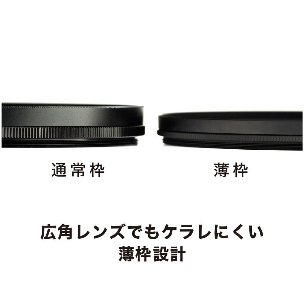 62mm PRO1D Eta サーキュラーPL 【偏光フィルター】 PRO1D-ETA-CPL-62