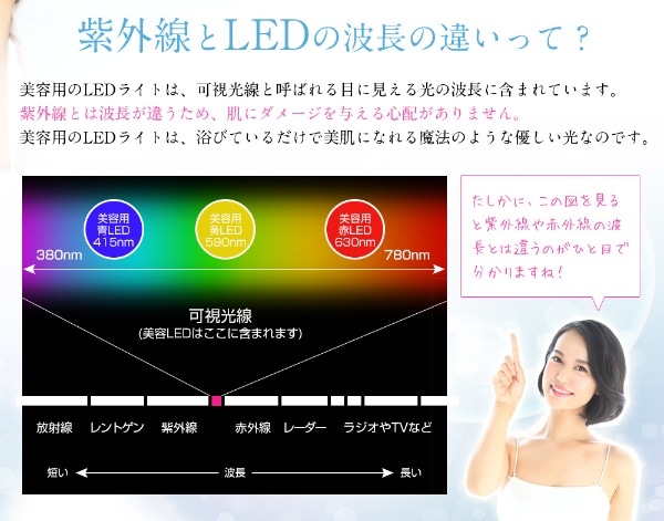 KRD1052 美ルル ヒカリプラス [LED美顔器 /国内・海外対応](ホワイト