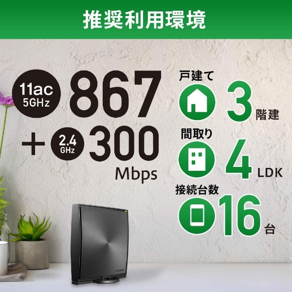 Wi-Fiルーター 867＋300Mbps (Chrome/Android/iPadOS/iOS/Mac