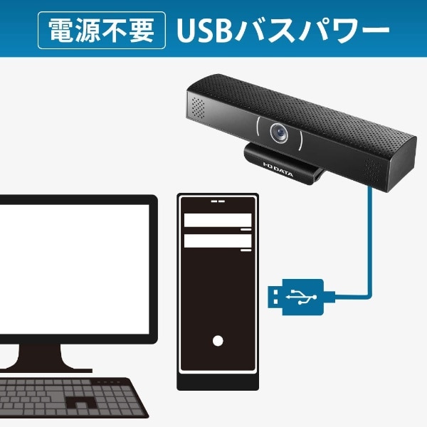 ウェブカメラ＋マイク・スピーカー USB-A接続 (Chrome/Mac/Windows11