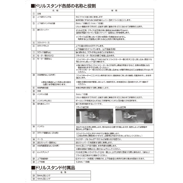 27005 ﾄﾞﾘﾙｽﾀﾝﾄﾞ(27005): ビックカメラ｜JRE MALL