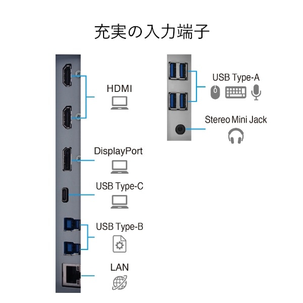 USB-C接続 PCモニター FlexScan ブラック EV3895-BK [37.5型 /UWQHD+(