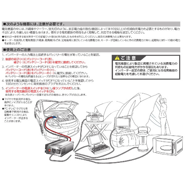 R-A600N-B 正弦波インバータ（DC24V → AV100V）(RA600NB