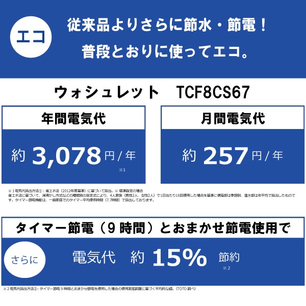 温水便座 ウォシュレット KSシリーズ パステルアイボリー TCF8CS67