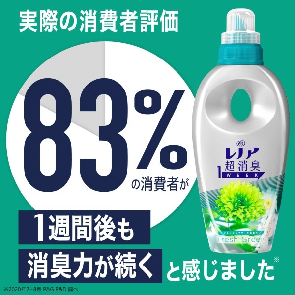 レノア 超消臭1weekみずみずしく香るフレッシュグリーン 柔軟剤 詰替