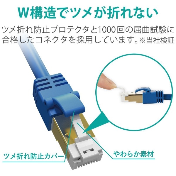 新しく着き カテゴリ6A LANケーブル 50m KB-T6ATS-50BL ad-naturam.fr