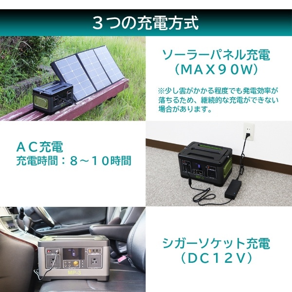 大容量ポータブル電源 140000mAh/519W 正弦波AC出力 USB出力(タイプA ...