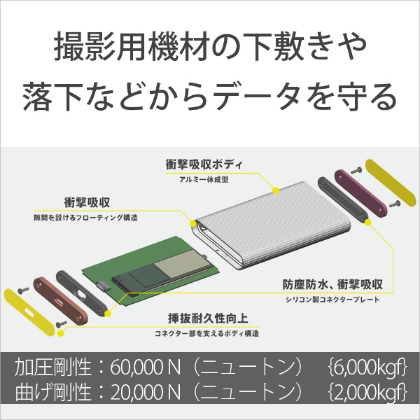 SL-MG5 ST 外付けSSD USB-C＋USB-A接続 TOUGHシリーズ シルバー [500GB
