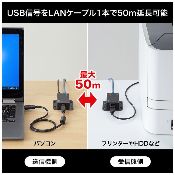 USBエクステンダー [送信機 /受信機 /USB-Aｘ2] USB-EXSET3(ブラック
