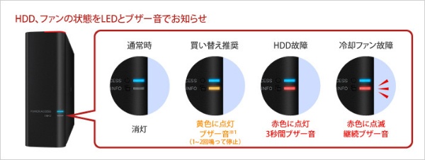 HD-SH18TU3 外付けHDD USB-A接続 法人向け 買い替え推奨通知 ブラック