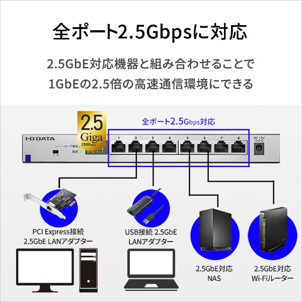 スイッチングハブ [8ポート /2.5Giga対応] ETQG-ESH08(ブラック