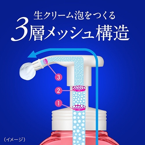 Biore ビオレ ザ ハンド 泡ハンドソープ ポンプ 250mL シフォンローズ