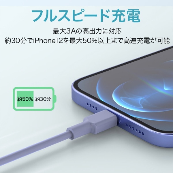 USB-C to Lightning PD対応 急速充電 1.2m Impulse Series AUKEY