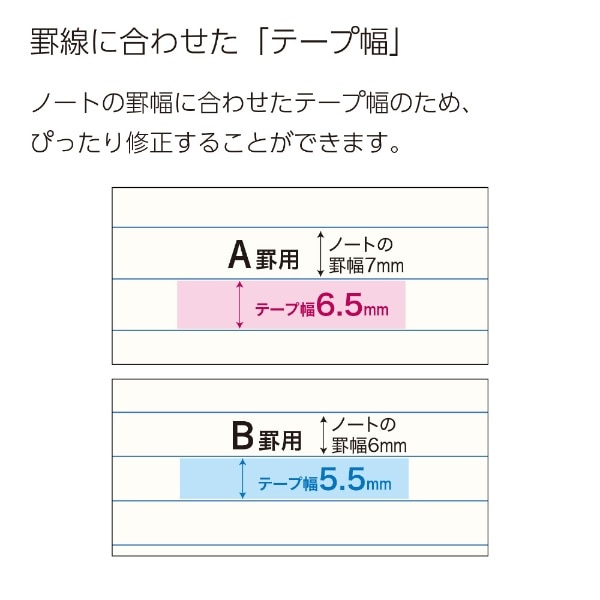 ノートのための修正テープ(使い切りタイプ） B罫用6m Campus