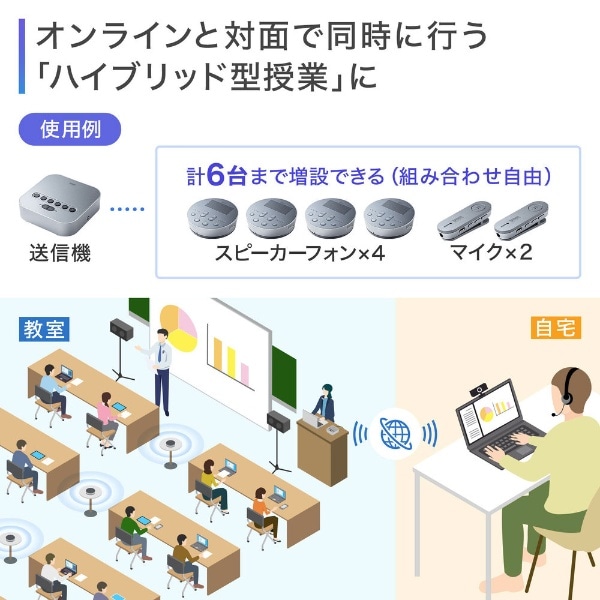 MM-BTMSP3CL PCマイク [ワイヤレス（Bluetooth）](シルバー