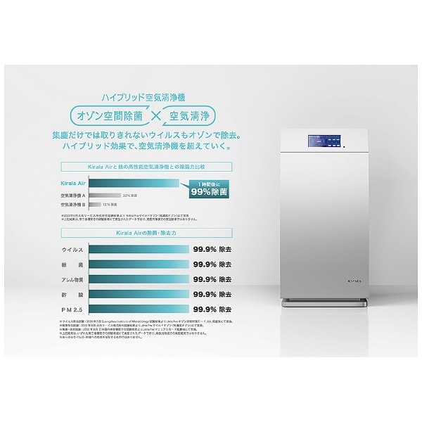 大人の上質 KIRALA ハイブリッド空気清浄機 花粉 PM2.5 ペット臭対策