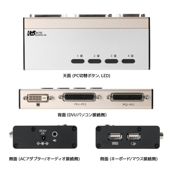 DVI切替器 (Windows11対応/Mac) RS-430UDA [4入力 /1出力 /手動