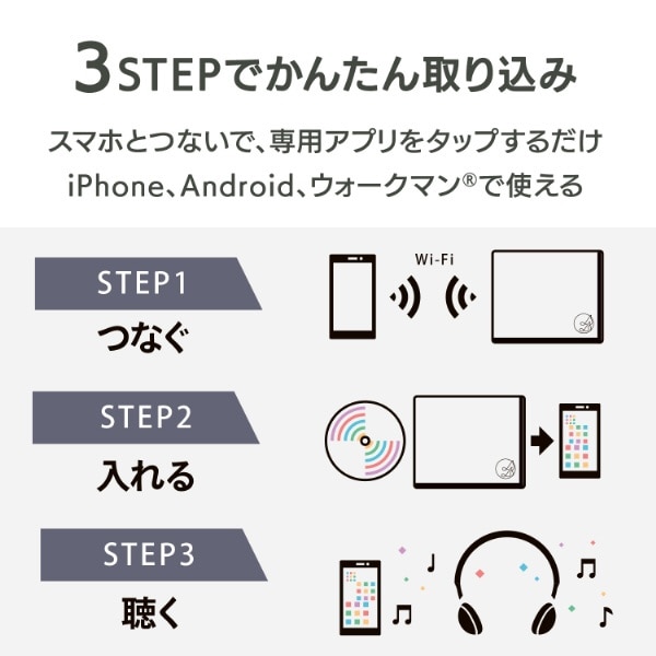 スマホ / タブレットPC用CDレコーダー「CDレコ6」Wi-Fiモデル (Android