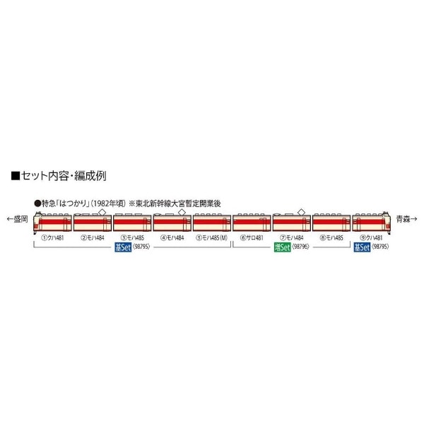 Nゲージ】98795 国鉄 485-1500系特急電車（はつかり）基本セット（6両