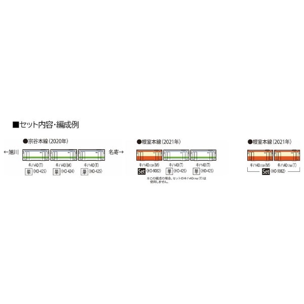 54%OFF!】 鉄道模型 トミックス HO HO-425 JRディーゼルカー キハ40-1700形 タイフォン撤去車 T 