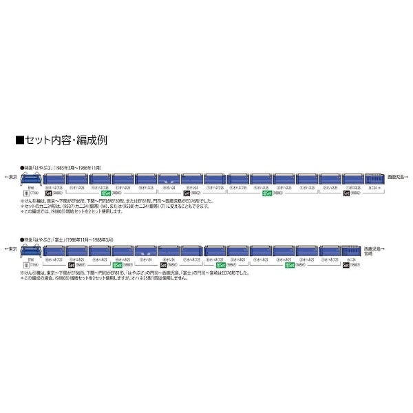 Nゲージ】98802 国鉄 24系25-100形特急寝台客車（はやぶさ）セット（7