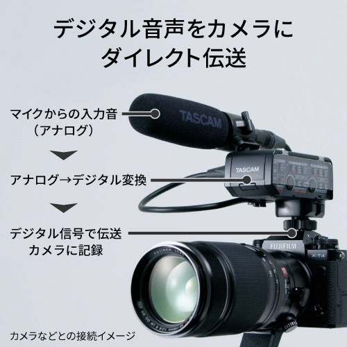 TASCAM CA-XLR2d-F ミラーレスカメラ対応 XLRマイクアダプター 富士